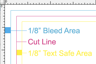 image showing bleed area, cut line, and text safe area